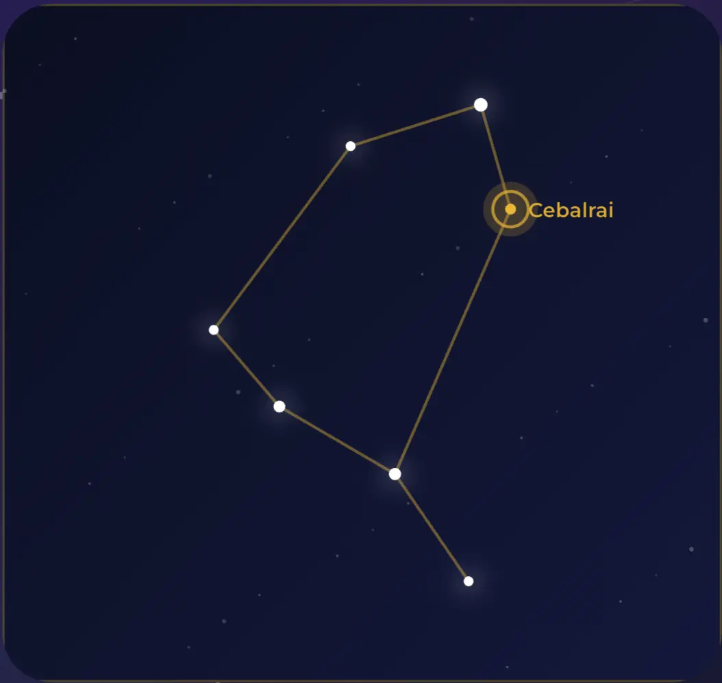 Interactive constellation in Astraea