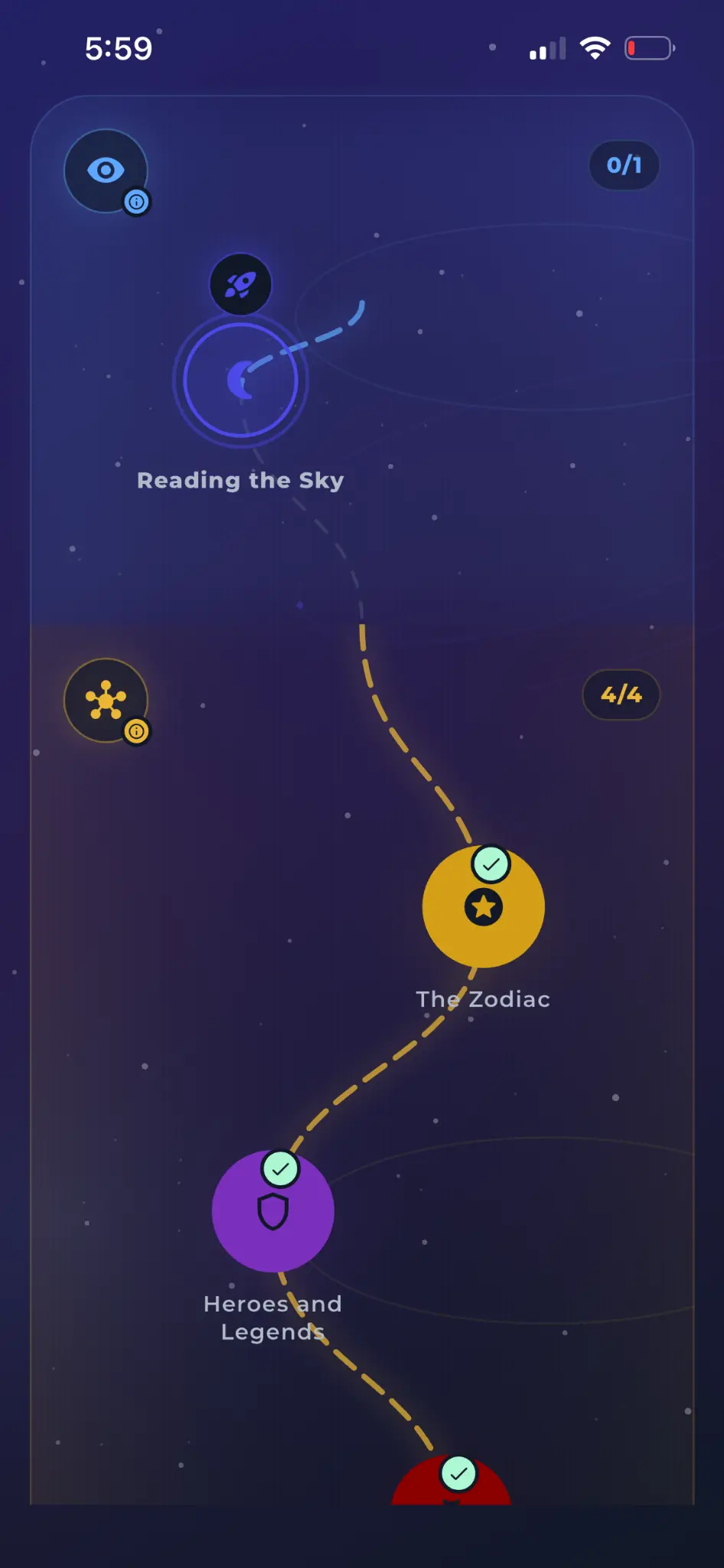 Astraea region map in English